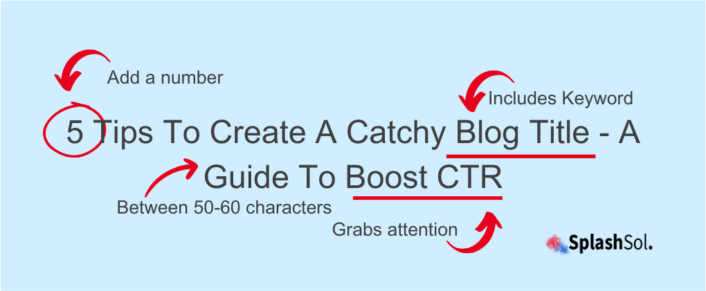 Tips To Create A Catchy Blog Title