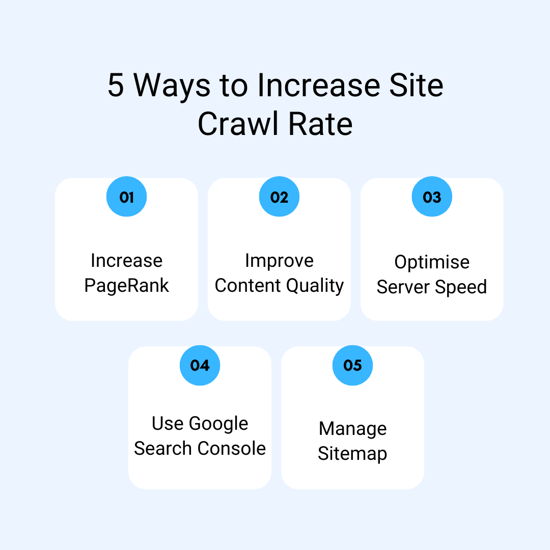 increase crawl rate